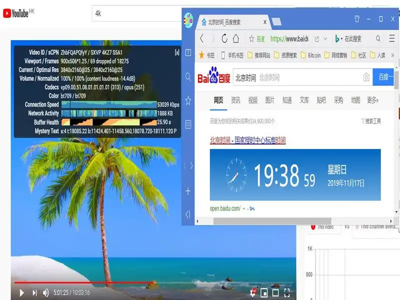 ssr speed V2 on sunday 1 SSR speed in the evening by VIP2