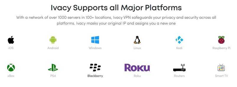 ivacy support platforms
