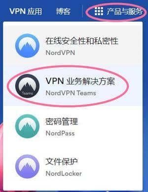 nordvpn product and service