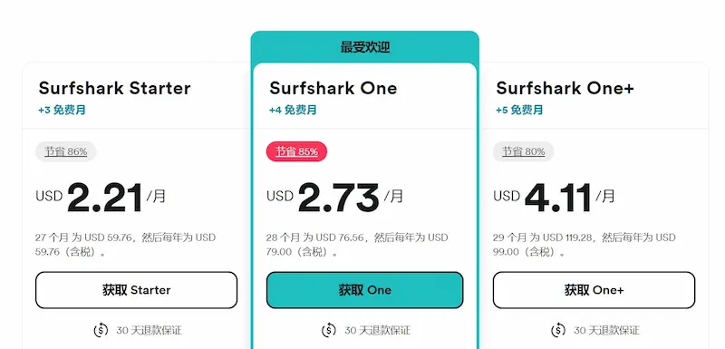 surfshark price 202310