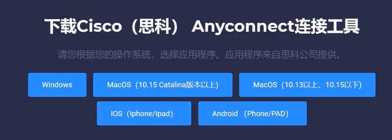download cisco anyconnnect