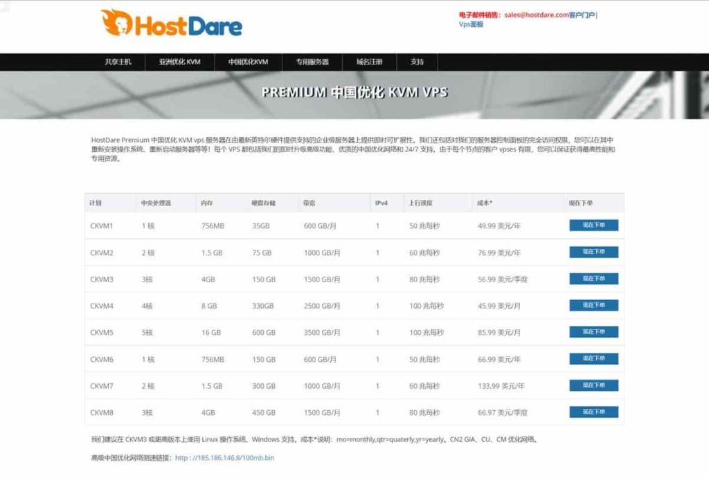 hostdare-homepage