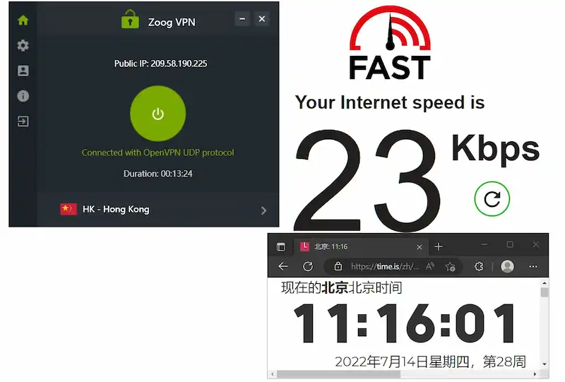 zoogvpn fast speed