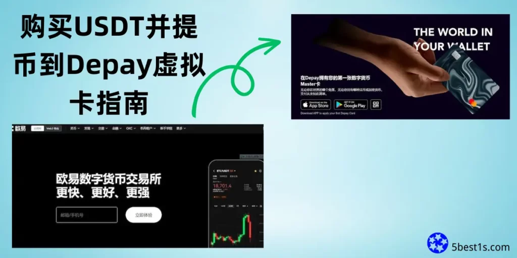 OKX购买USDT